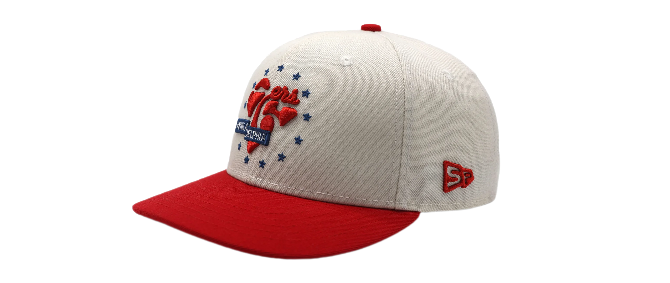 retail hat weight planning